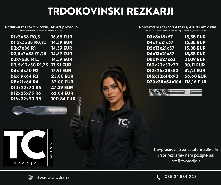 TK REZKARJI 